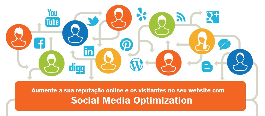 Helena Dias | Social Media Optimization | Aumentar reputação nas web